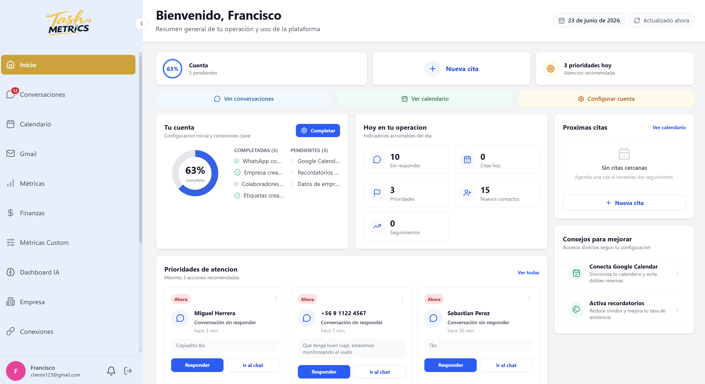 Vista de la plataforma TashMetrics mostrando conversaciones, métricas y seguimiento comercial
